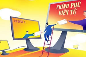 Xây dựng Chính phủ điện tử: Nghĩ lớn nhưng bắt đầu từ những việc nhỏ nhất Xây dựng Chính phủ điện tử: Nghĩ lớn nhưng bắt đầu từ những việc nhỏ nhất