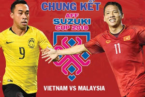 Đội tuyển Việt Nam, những bước ngoặt trước thềm chung kết AFF Cup 2018