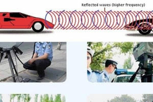 Bản tin Xe Plus: Máy chống bắn tốc độ chỉ là trò lừa đảo