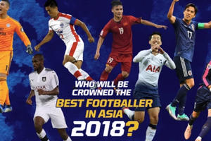 Quang Hải tranh giải với Son Heung Min trong cuộc đua đến quả bóng vàng Châu Á