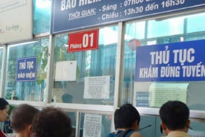 Bạn được hưởng mức BHYT khi khám trái tuyến là bao nhiêu?