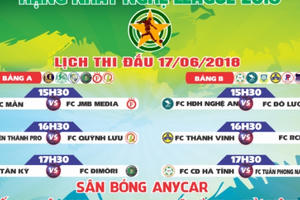 Vòng 3 giải Hạng Nhất Nghệ League 2018: Cơ hội nào cho các đội sửa sai ? Vòng 3 giải Hạng Nhất Nghệ League 2018: Cơ hội nào cho các đội sửa sai ?