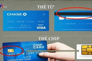 Chấm dứt phát hành thẻ từ ATM từ 31/3/2021