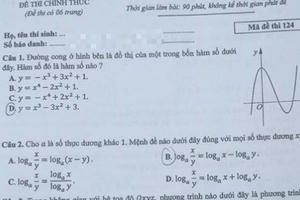 Đề thi môn Toán THPT quốc gia 2017 và gợi ý lời giải