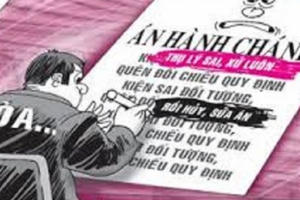 Từ một vụ kiện hành chính ở Vĩnh Long: Bị hủy án vì xác định sai đối tượng khởi kiện