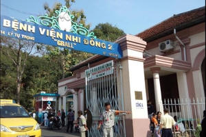 Thanh tra toàn diện Bệnh viện nhi đồng 2