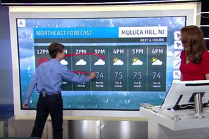 Học sinh lớp 5 lên sóng dẫn chương trình thời tiết ở Mỹ Học sinh lớp 5 lên sóng dẫn chương trình thời tiết ở Mỹ