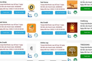 Quái chiêu "hút máu" của các app cho vay tiền "cắt cổ" con nợ