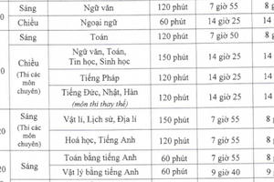 Hà Nội chốt lịch thi lớp 10 vào ngày 17-18/7