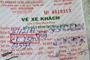 Cơ quan chức năng vào cuộc làm rõ vụ vé xe khách bị phản ánh tăng gấp 7 lần dịp Tết