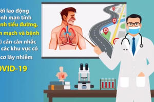 Bộ Y tế hướng dẫn 8 cách phòng dịch COVID-19 cho người lao động đến nơi có nguy cơ lây nhiễm cao
