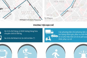 Hạn chế giao thông phục vụ trận đấu Việt Nam với UAE