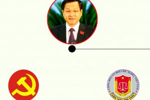 Chân dung tân Tổng Thanh tra Chính phủ Lê Minh Khái