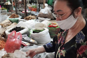 Ngóng chờ thị trường hồi phục