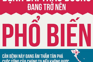 10 dấu hiệu cảnh báo bệnh đái tháo đường