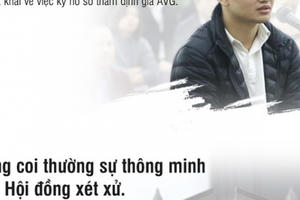 Những phát ngôn “đốt nóng” phiên xử vụ AVG