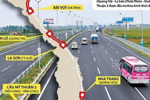 Cao tốc Bắc – Nam phía Đông: 55.000 tỷ đồng đang chờ đối tác uy tín