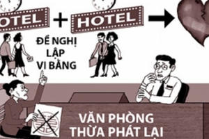 Lập vi bằng - thế mạnh của Thừa phát lại