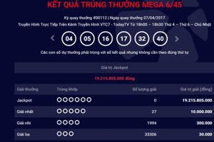 Kết quả Vietlott ngày 07/4: Jackpot 19 tỷ đồng chưa có chủ