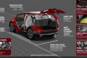 Honda CR-V thế hệ mới rộng rãi hơn như thế nào?