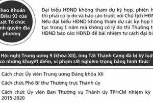 Ông Tất Thành Cang và những lần vắng mặt tiếp xúc cử tri TP HCM