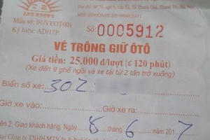 Hà Nội: Ai "bảo kê" cho bãi trông giữ xe trái phép của Công ty Ánh Dương? Hà Nội: Ai "bảo kê" cho bãi trông giữ xe trái phép của Công ty Ánh Dương?