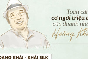 Toàn cảnh cơ ngơi đồ sộ của Khải Silk sau gần 30 năm kinh doanh