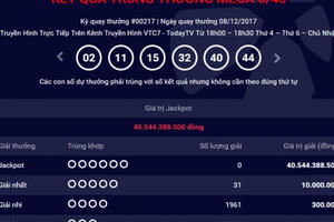 Kết quả xổ số Vietlott 8/12: giải Jackpot trị giá hơn 40 tỷ đồng không tìm thấy chủ nhân may mắn
