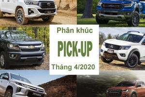 Phân khúc bán tải tháng 4/2020: Đã khó càng thêm khó