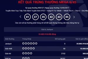 Kết quả Vietlott ngày 12/5: Giải thưởng Jackpot gần 34 tỷ đồng chưa có chủ