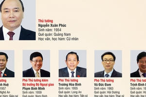 Chân dung 27 thành viên Chính phủ