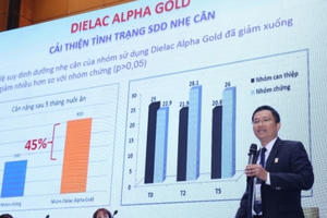 Vinamilk đồng hành tổ chức Hội nghị khoa học Nhi khoa toàn quốc lần thứ 22