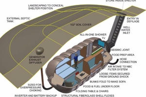 Sợ Triều Tiên, người dân Nhật đổ xô mua hầm trú hạt nhân