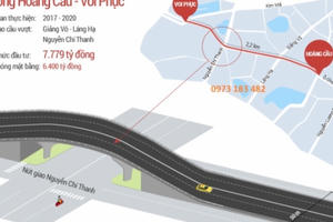 Hà Nội sắp làm tuyến đường giá hơn 3,5 tỷ một mét