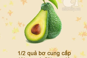 Infographic: Điểm danh 10 thực phẩm giàu khoáng chất không thể thiếu cho cơ thể trong mùa hè