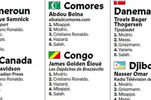 Tạp chí France Football bất ngờ bị tố gian lận trong cuộc bình chọn Quả bóng vàng