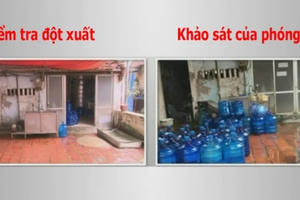 Những cơ sở sản xuất nước đóng chai bẩn ở Thanh Trì bị xử phạt như thế nào?