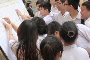 Thanh Hóa: Gần 37 nghìn thí sinh thi tuyển vào lớp 10