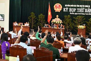 Mức độ công khai ngân sách tỉnh được cải thiện