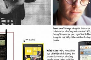 Chuyện ít người biết đằng sau nhạc chuông ai nghe cũng quen của Nokia