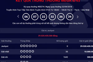 Kết quả Vietlott 22/4: Giải Jackpot hơn 29 tỷ chưa tìm được người chơi may mắn