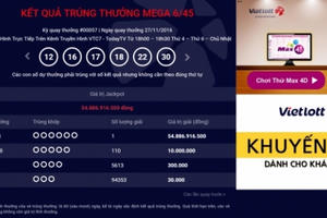 Lại có người trúng thưởng gần 55 tỷ đồng từ xổ số Vietlott