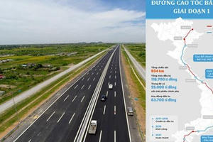 Đừng lo thiếu tiền làm cao tốc Bắc - Nam