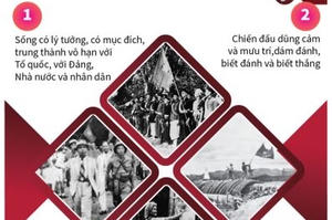 Bộ đội cụ Hồ - Biểu tượng văn hóa cao đẹp của Quân đội ta