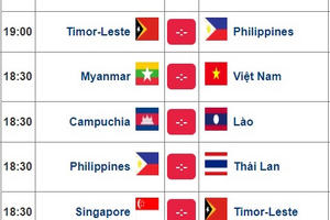 Lịch thi đấu AFF Suzuki Cup 2018