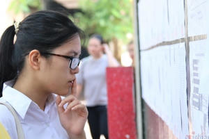 Thái Bình lùi ngày thi vào lớp 10