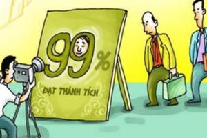 “Thành tích” di căn