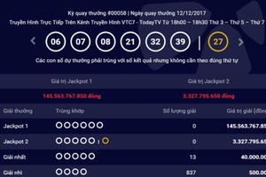 Kết quả xổ số Vietlott ngày 12/12: Hơn 145 tỷ đồng vẫn chưa có người trúng giải