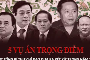 5 vụ án trọng điểm được Tổng Bí thư, Chủ tịch nước chỉ đạo khẩn trương đưa ra xét xử trong năm nay