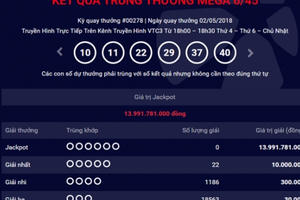Kết quả xổ số Vietlott 2/5: Không ai trúng giải Jackpot 13 tỷ đồng